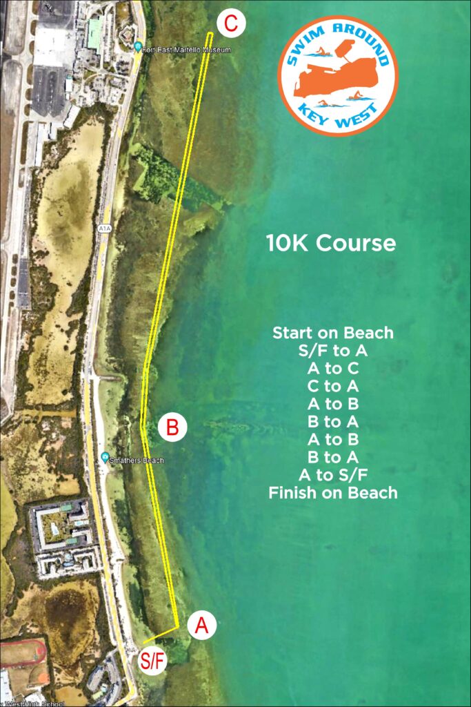 Event Details Open Water Swim Around Key West