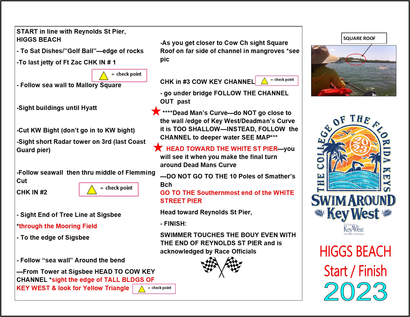 Event Details 20K Swim Around Key West